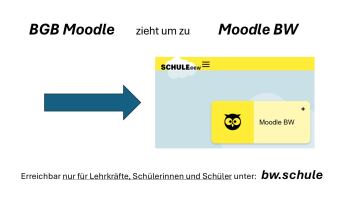 BGB Moodle